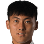 Peng Wang