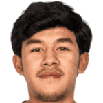 Luthfi Kamal