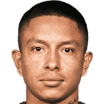 Cristian Ramírez