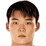 Hyeon-gyu Oh