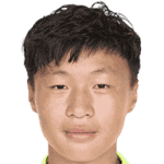 Yuhang Wu