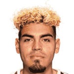 Johnny Rodriguez