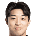 Jun-beom Kim