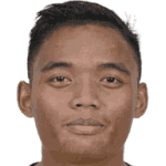 Yuswanto Aditya