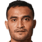 Rizky Rizaldi Pora