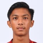 Rabbani Tasnim