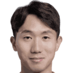 Sang-woo Kang