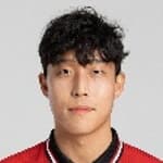 Seon-ho Kim