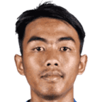 Kakang Rudianto