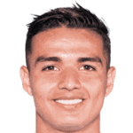 Alexander Alvarado