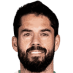 Isco 