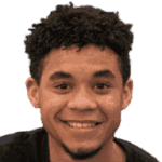 Miles Lyons
