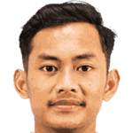 Kanu Helmiawan