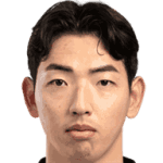 Min-ki Jeong