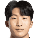 Chang-hwan Park