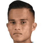 Axel Amador