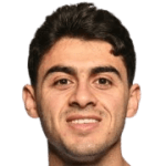 Mohammad Abu Zrayq