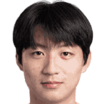 Sang-eun Shin