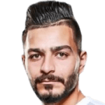 Mohammed Abu Khalil