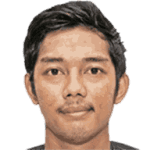 Muhammad Rizky Darmawan
