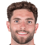 Javi Rueda