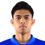 Muhd Syafiq Ahmad