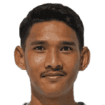 Ryan Kurnia