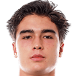 Juan Pablo Goicochea