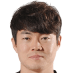 Kwang-hoon Shin