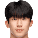 Jae-hyun Go