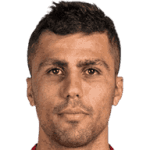 Rodri 
