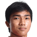 Chanathip Songkrasin 