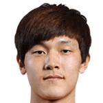 Hyun-jun Ku