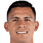 Luis Malagón 
