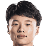 Haijian Wang
