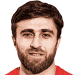 Edgar Malakyan 
