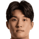 Min-kyu Kim