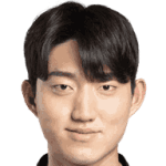 Bo-sub Kim