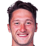 Anton Miranchuk