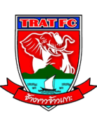 Trat