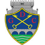 Chaves II