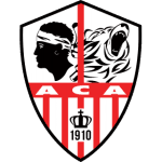 Ajaccio U19